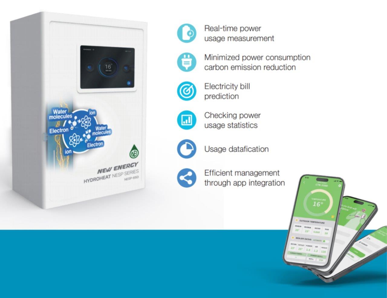 Ion heating system using ion & electronic to reduce carbon