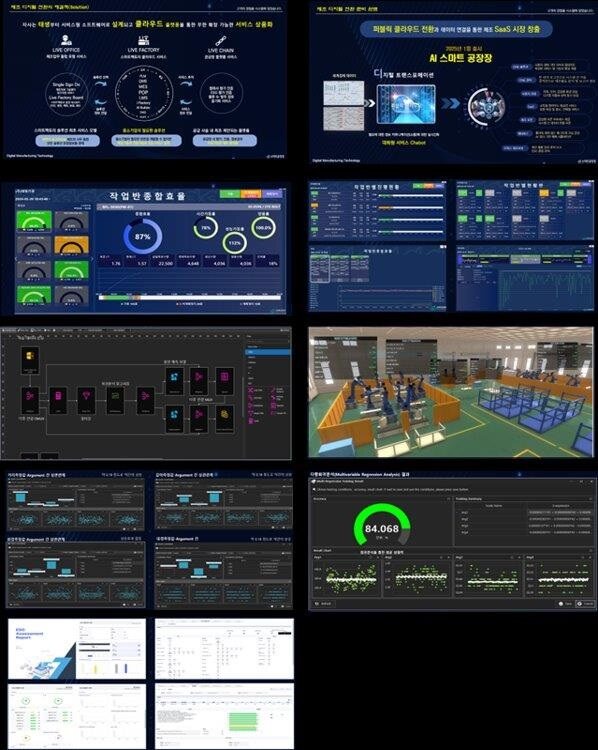 Smart Factory Manager All-in-One Manufacturing Platform