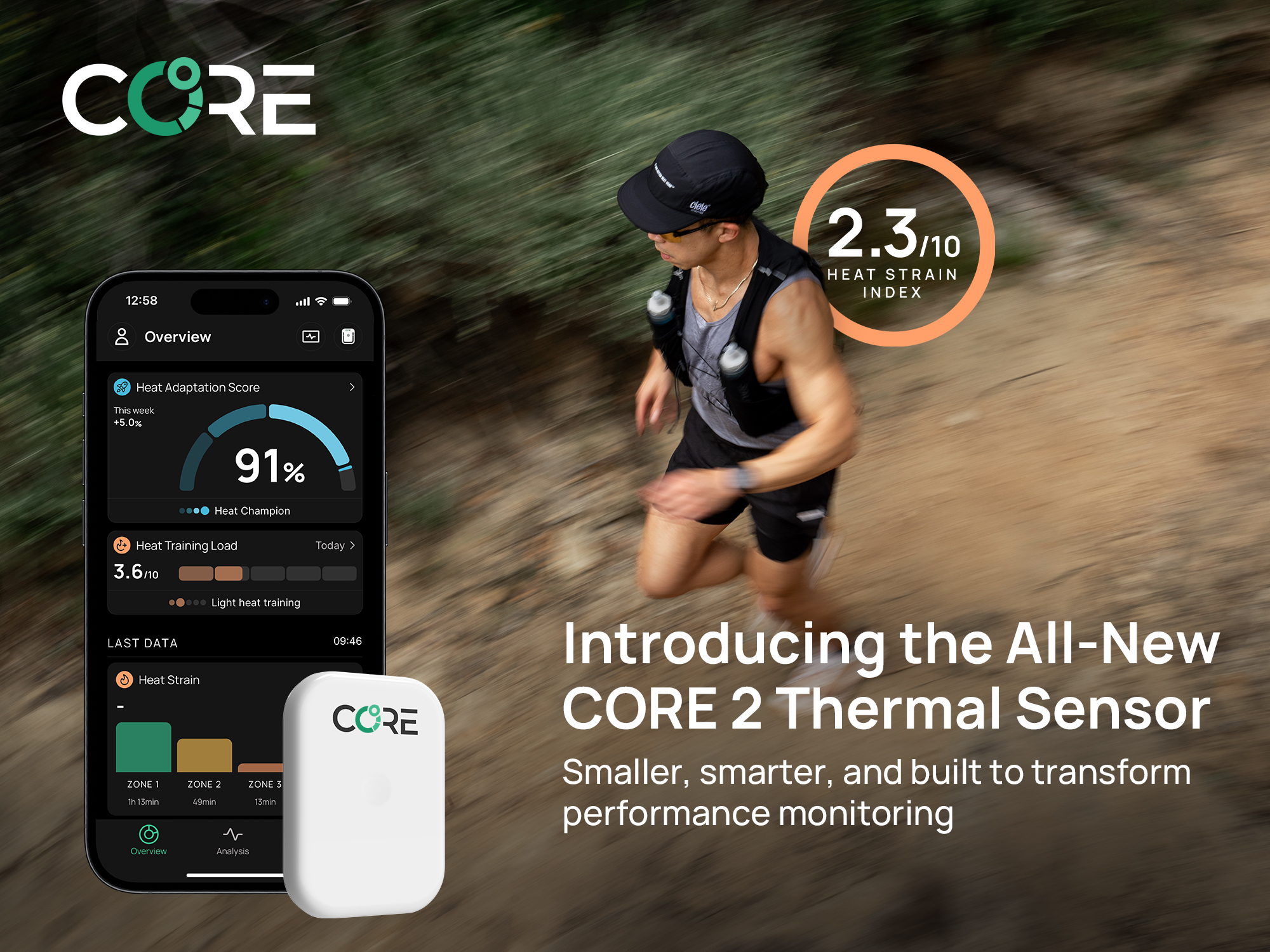 CORE 2: Smart thermal sensor for performance monitoring.