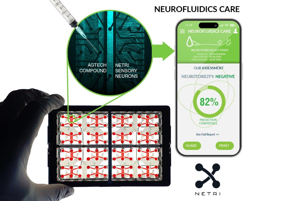 NeuroFluidics Care for crops chemical human toxicology