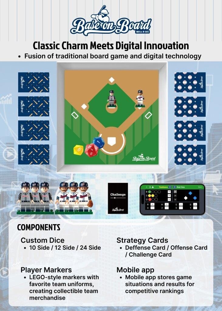 Base on Board: Hybrid baseball board game with digital integration.