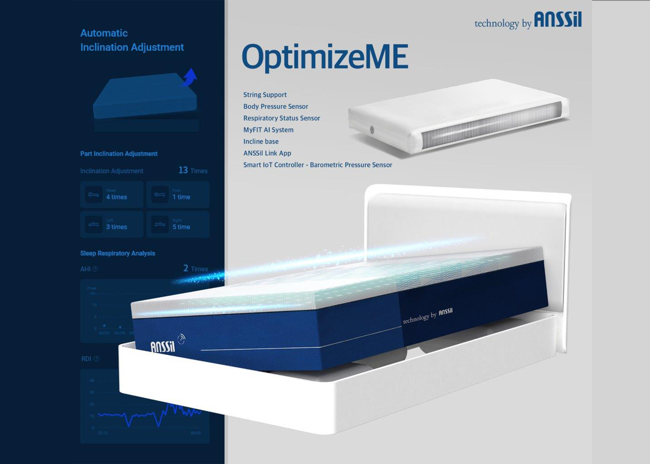 OptimizeME smart mattress 