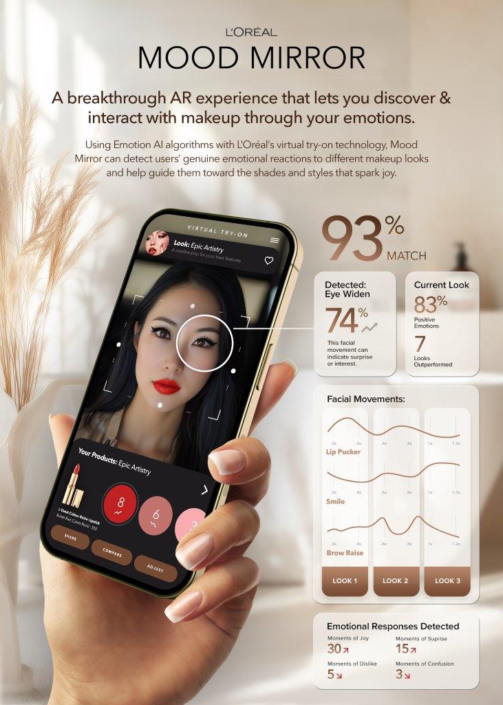 Mood Mirror: AI-powered AR makeup experience that matches shades to users' emotions.