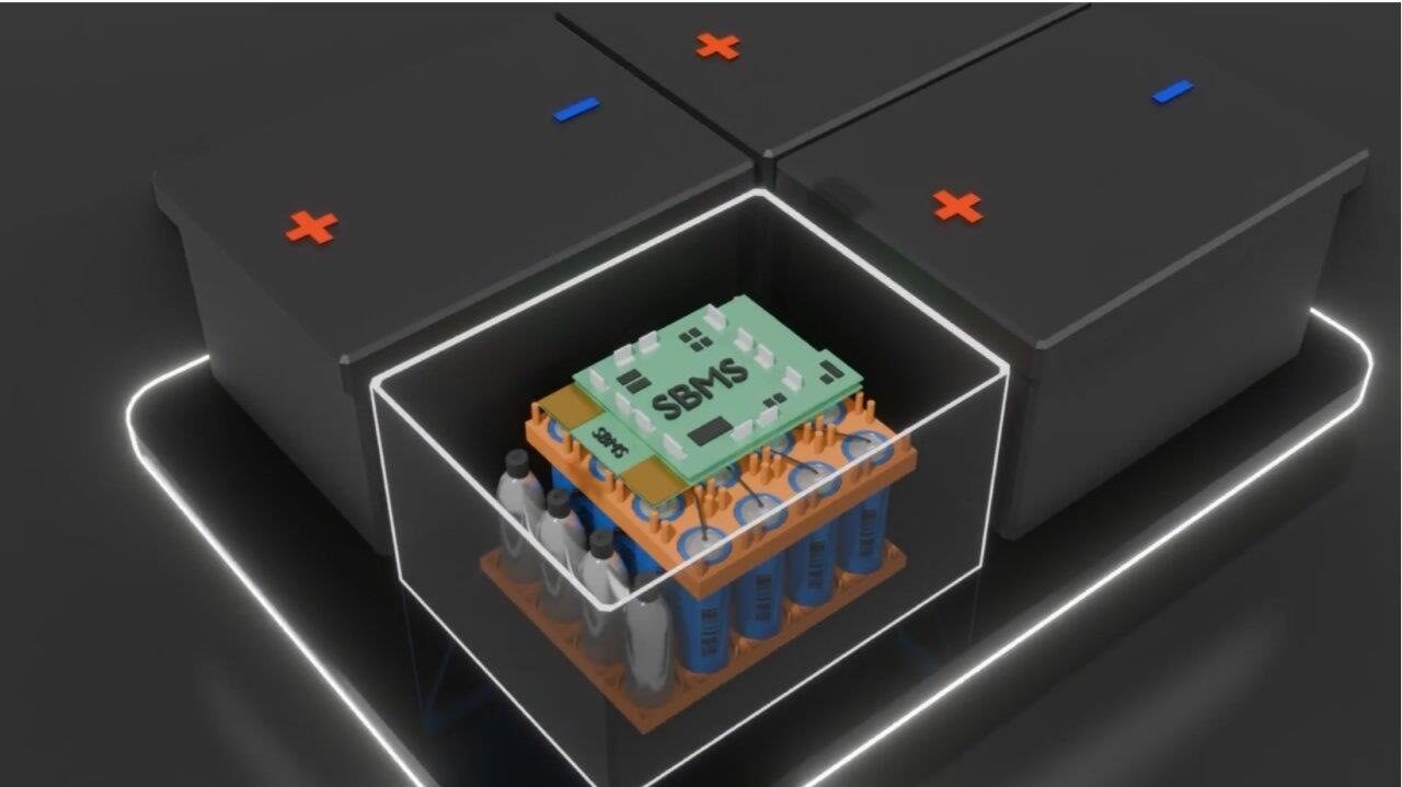 SBMS:  battery management system with an integrated fire extinguishing device