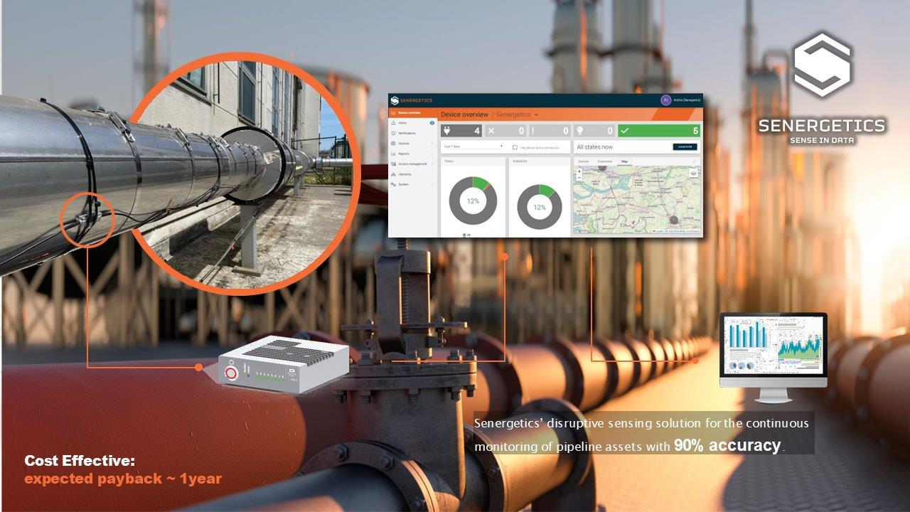 Senergetics' Sen-AID, real-time asset health monitoring