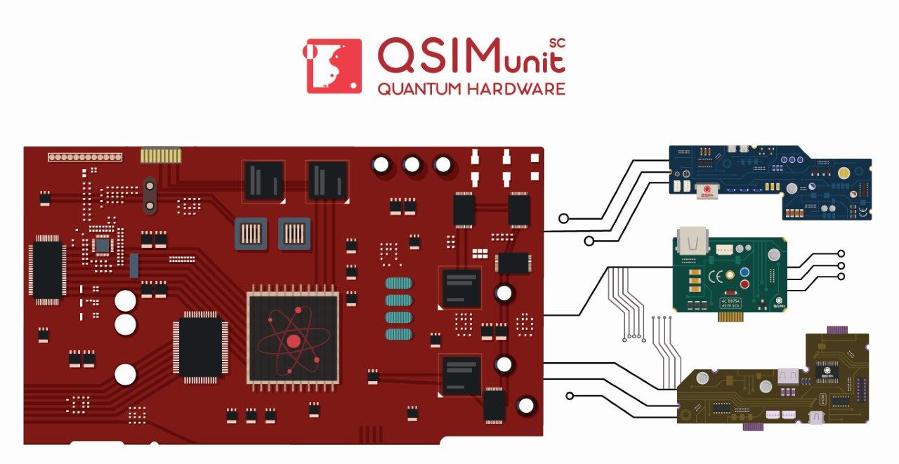 QSIMunit-SC : Signal generator for quantum communication
