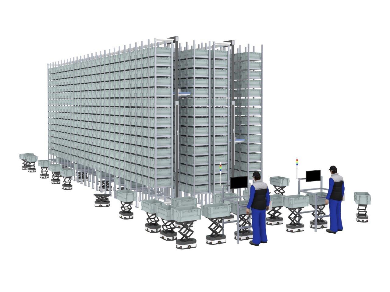 Nano-Stream, automated storage and retrieval system (AS/RS),