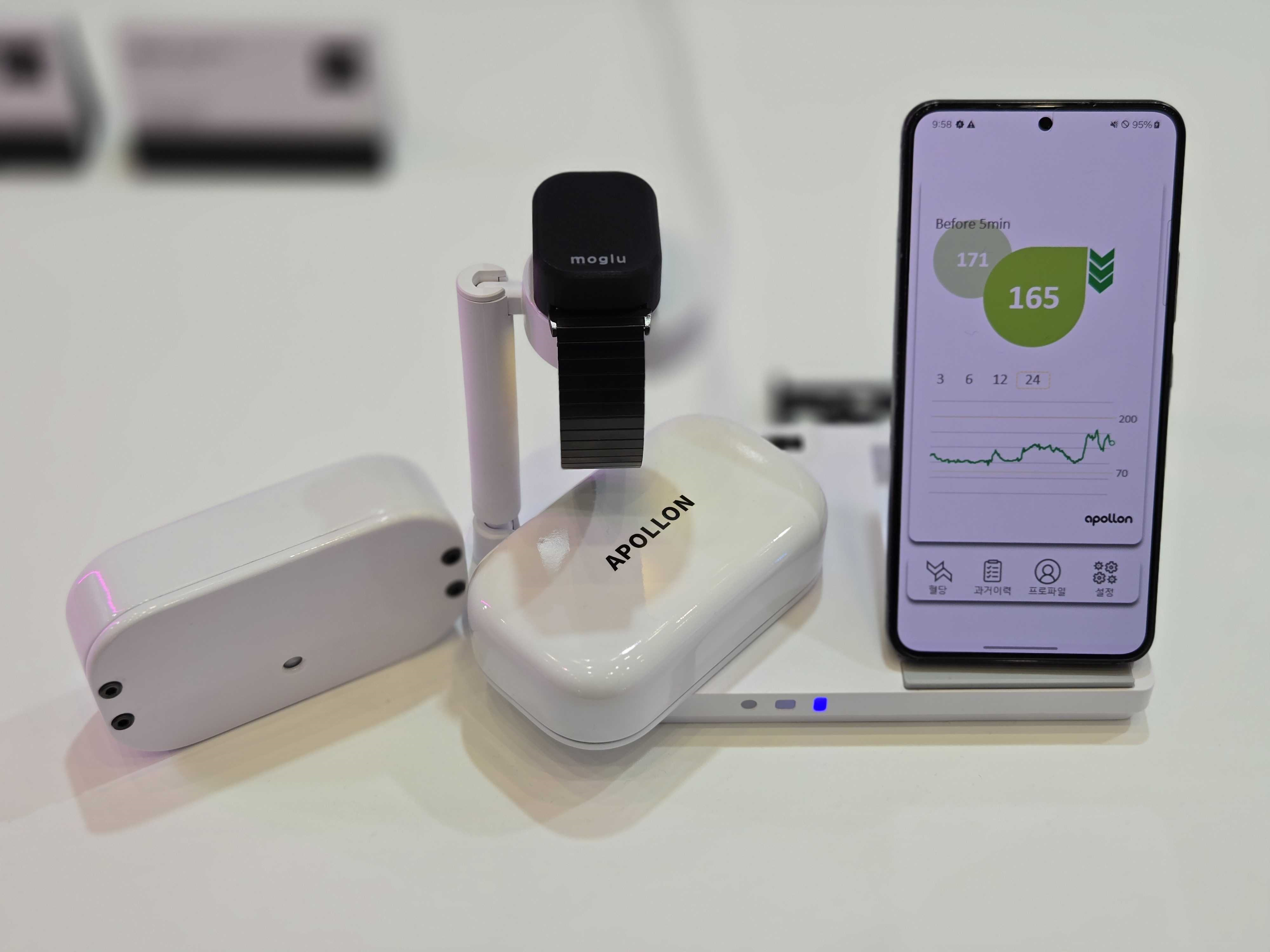 MOGLU: Noninvasive Continuous Glucose Monitoring Device