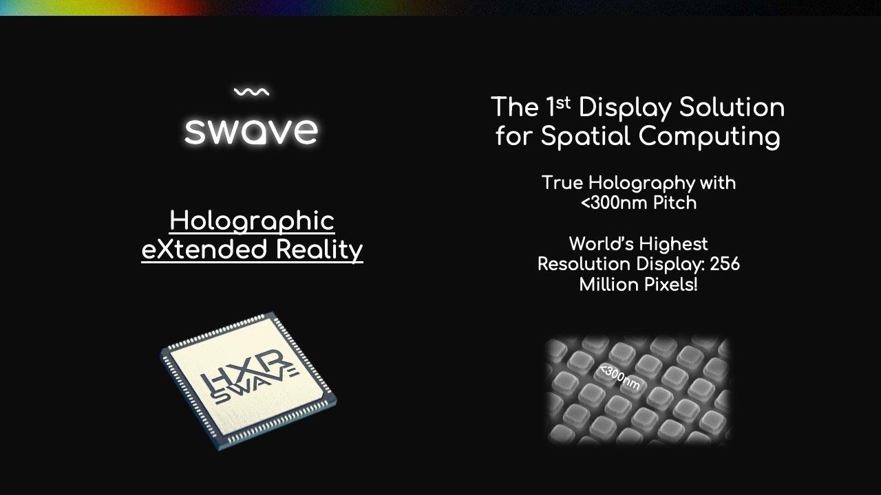 Holographic Extended Reality (HXR) platform